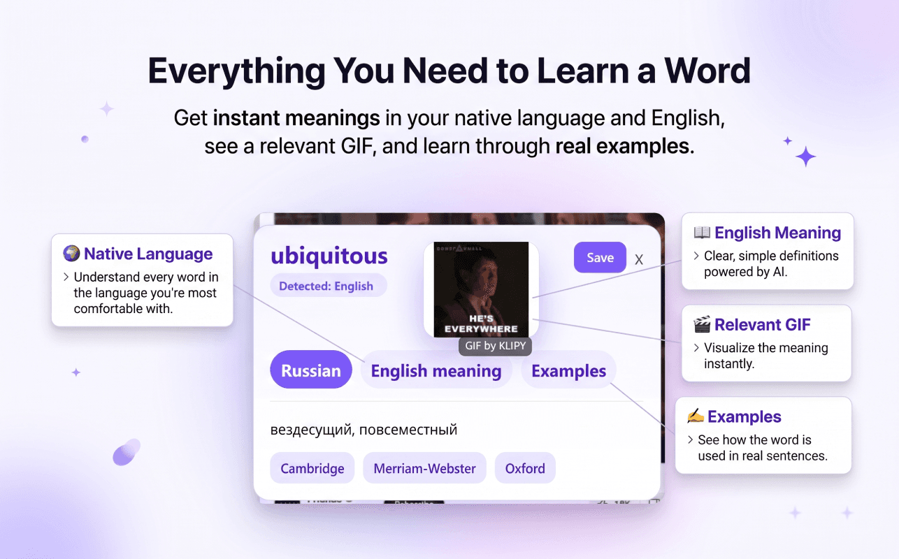 LexEye walkthrough showing shortcut, text selection, and instant definitions