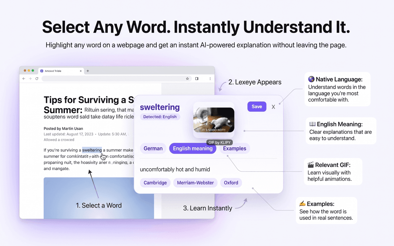 LexEye walkthrough showing shortcut, text selection, and instant definitions